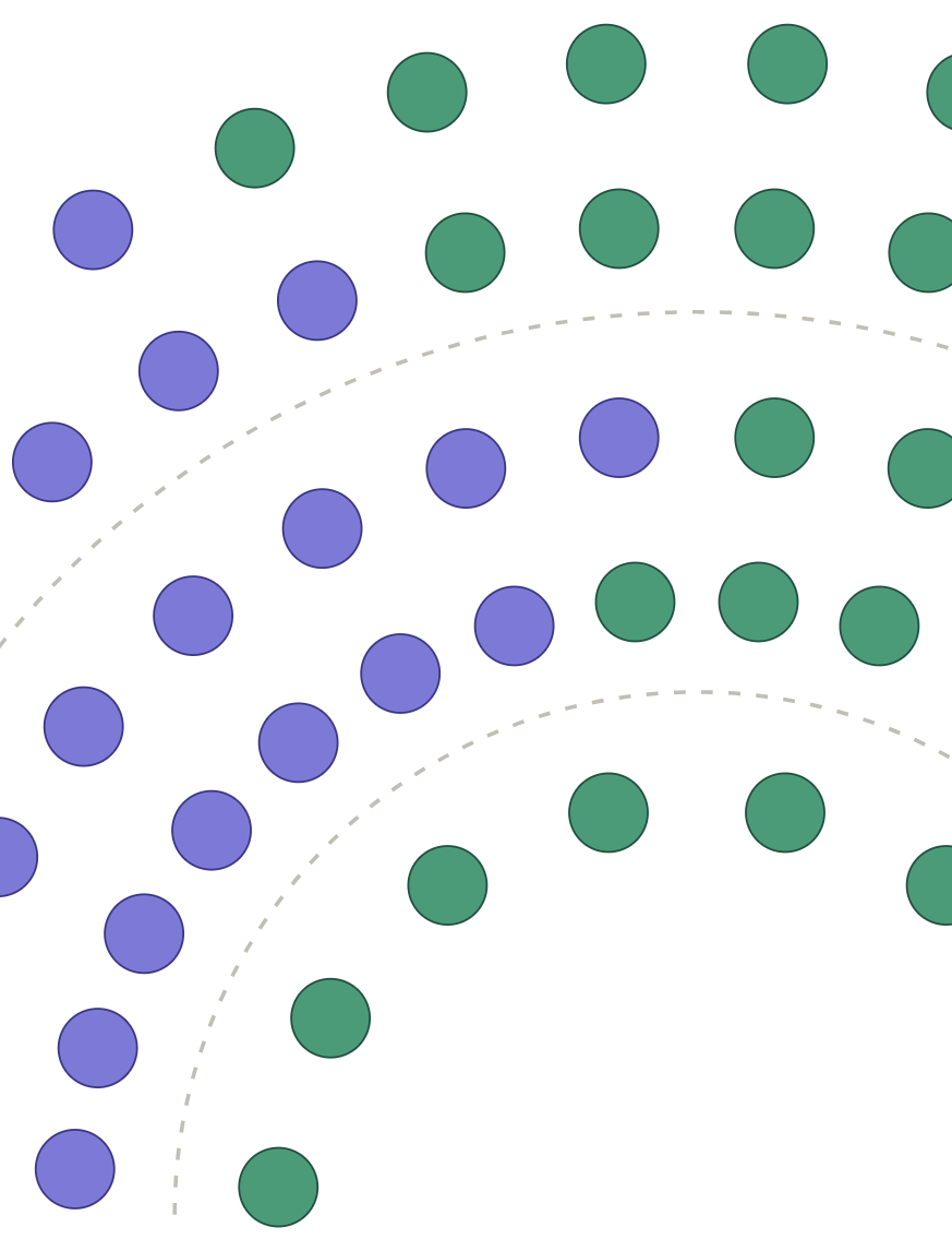 A portion of the projected seats in the Bangsamoro Parliament after the September 14, 2026 elections. Image by Michael Bueza for Pinoy Index
